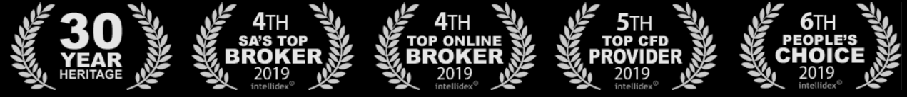 Intellidex Awards